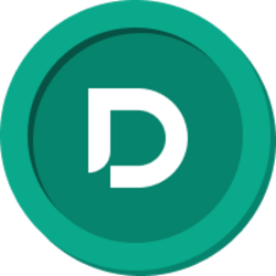 Dinari GME